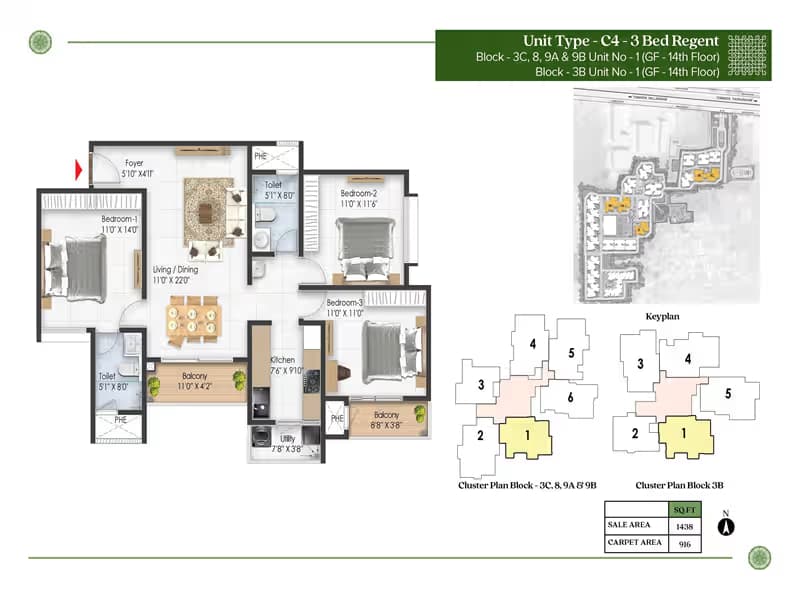3 BHK